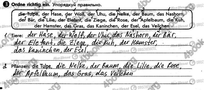 ГДЗ Немецкий язык 6 класс страница стр94. впр3