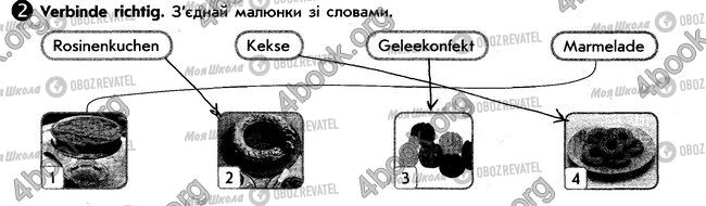 ГДЗ Німецька мова 6 клас сторінка стр61. впр2