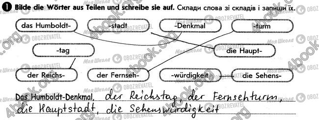 ГДЗ Немецкий язык 6 класс страница стр83. впр1
