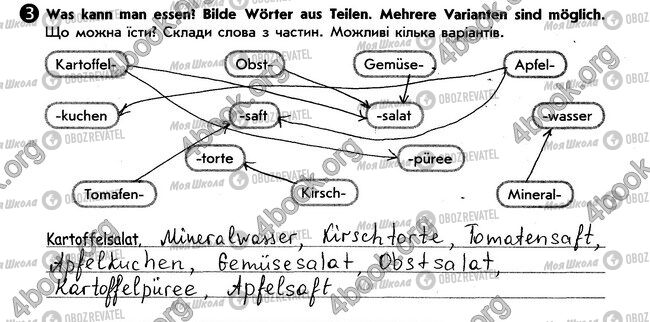 ГДЗ Німецька мова 6 клас сторінка стр61. впр3