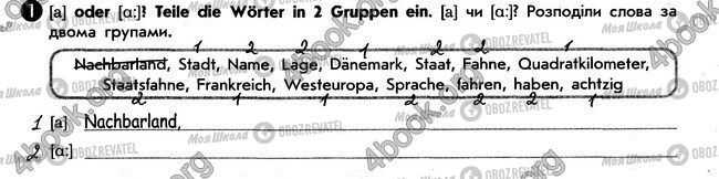 ГДЗ Німецька мова 6 клас сторінка стр80. впр1