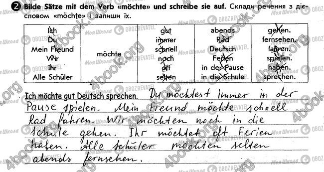 ГДЗ Немецкий язык 6 класс страница стр32. впр2