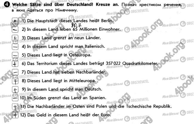 ГДЗ Німецька мова 6 клас сторінка стр81. впр4