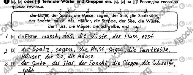 ГДЗ Німецька мова 6 клас сторінка стр101. впр1
