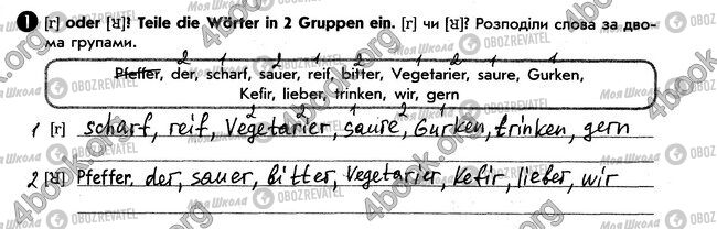 ГДЗ Німецька мова 6 клас сторінка стр71. впр1
