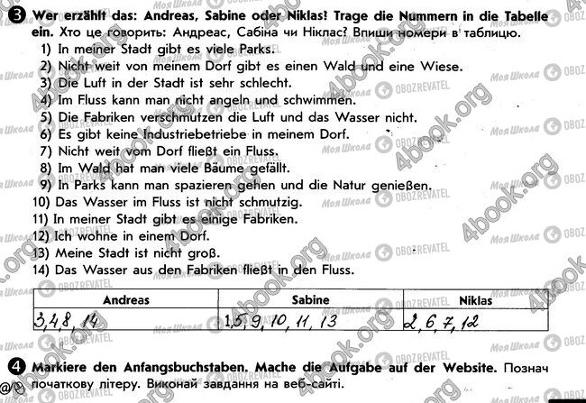 ГДЗ Німецька мова 6 клас сторінка стр97. впр3-4