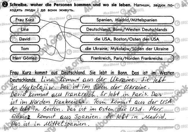 ГДЗ Немецкий язык 6 класс страница стр91. впр2
