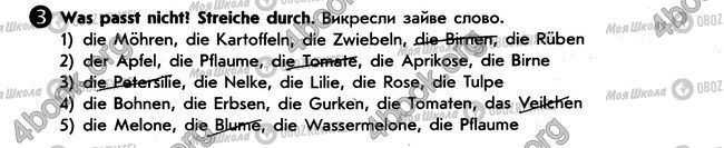 ГДЗ Немецкий язык 6 класс страница стр12. впр3