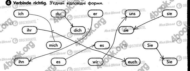 ГДЗ Німецька мова 6 клас сторінка стр18. впр4