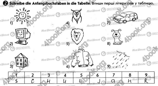 ГДЗ Німецька мова 6 клас сторінка стр14. впр2