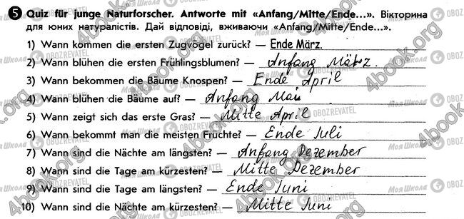 ГДЗ Німецька мова 6 клас сторінка стр95. впр5