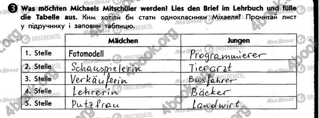 ГДЗ Немецкий язык 6 класс страница стр24. впр3