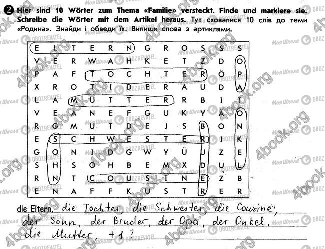 ГДЗ Немецкий язык 6 класс страница стр17. впр2