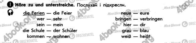 ГДЗ Німецька мова 6 клас сторінка стр2. впр1