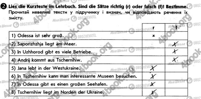 ГДЗ Німецька мова 6 клас сторінка стр87. впр2