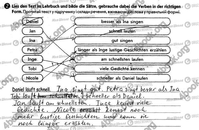 ГДЗ Немецкий язык 6 класс страница стр47. впр2