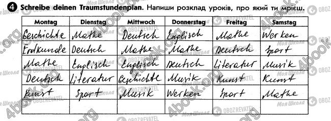 ГДЗ Немецкий язык 6 класс страница стр33. впр4