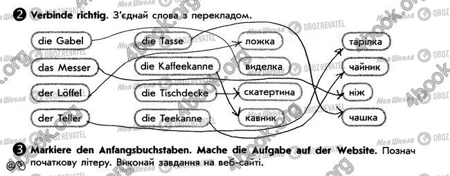 ГДЗ Німецька мова 6 клас сторінка стр69. впр2-3