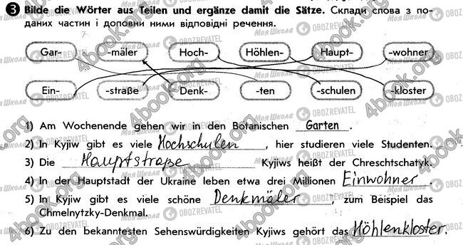 ГДЗ Німецька мова 6 клас сторінка стр88. впр3