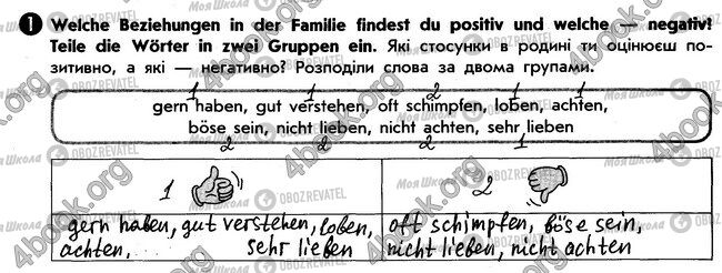 ГДЗ Немецкий язык 6 класс страница стр26. впр1