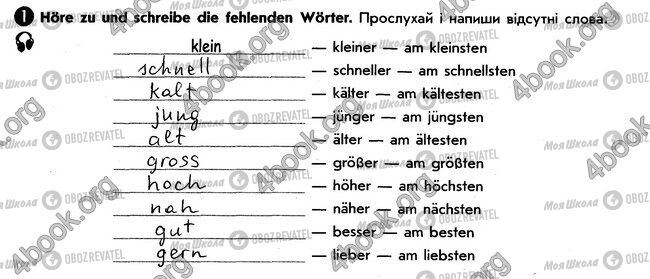 ГДЗ Німецька мова 6 клас сторінка стр47. впр1