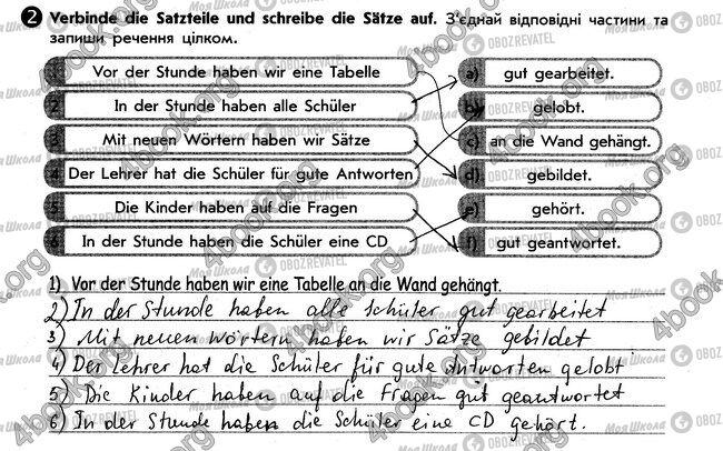 ГДЗ Німецька мова 6 клас сторінка стр39. впр2