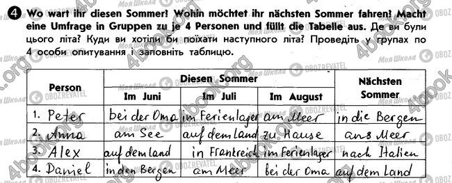 ГДЗ Німецька мова 6 клас сторінка стр11. впр4