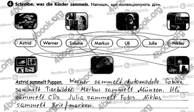 ГДЗ Немецкий язык 6 класс страница стр4. впр4
