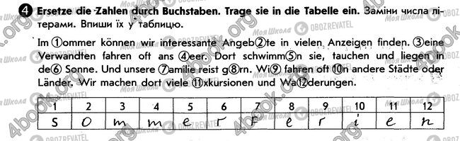 ГДЗ Немецкий язык 6 класс страница стр8. впр4