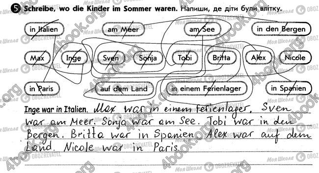 ГДЗ Німецька мова 6 клас сторінка стр10. впр5