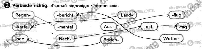 ГДЗ Немецкий язык 6 класс страница стр96. впр2