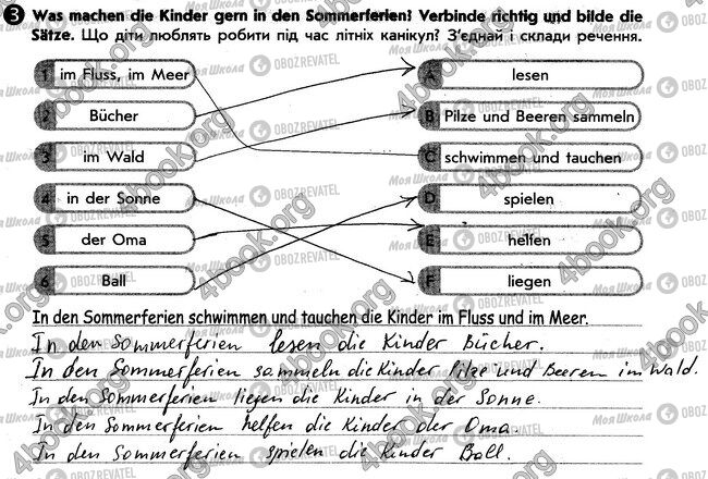 ГДЗ Німецька мова 6 клас сторінка стр5. впр3