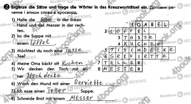 ГДЗ Німецька мова 6 клас сторінка стр77. впр2