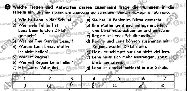 ГДЗ Німецька мова 6 клас сторінка стр46. впр4