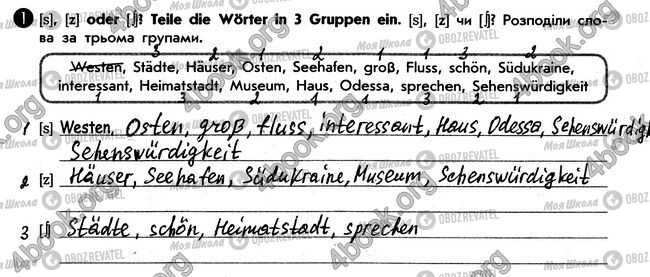 ГДЗ Німецька мова 6 клас сторінка стр87. впр1