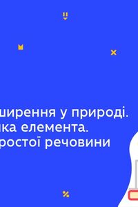Онлайн урок 11 клас Хімія. Алюміній. Поширення у природі. Характеристика елемента. Властивості простої речовини (Тиж.6:СР)