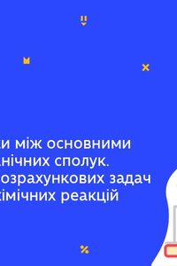 Онлайн урок 8 клас Хімія. Генетичні зв’язки між основними класами неорганічних сполук (Тиж.8:ПТ)