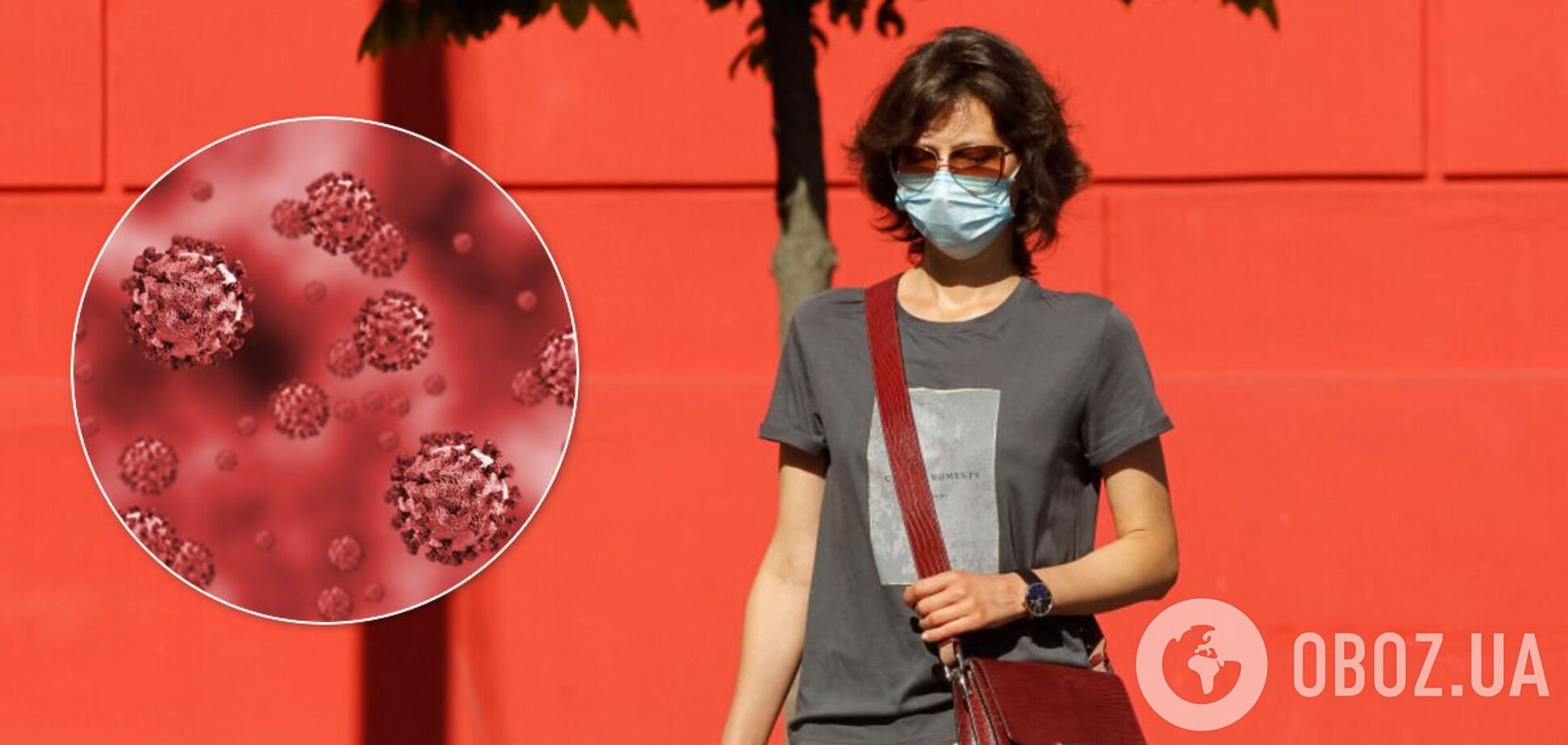 Коронавирус в Киеве