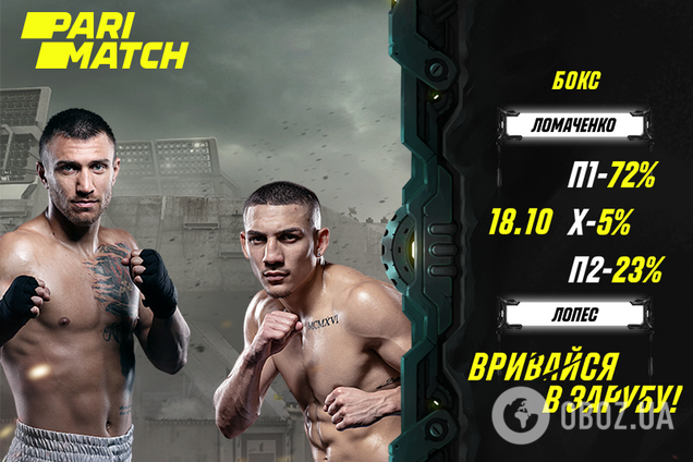 Ломаченко Лопес прогноз