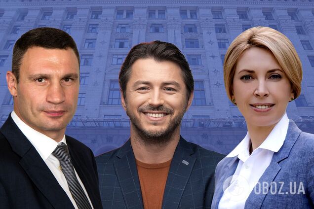 Выборы мэра Киева пройдут 25 октября 2020 года