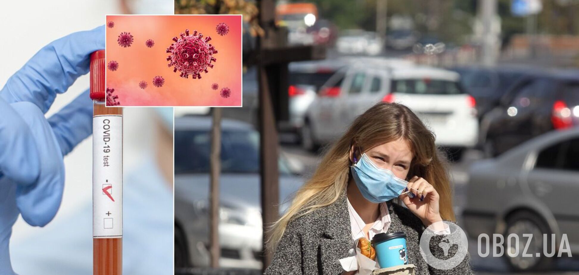 Коронавирус в Украине