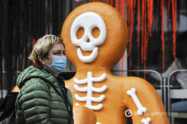 Статистика щодо COVID-19 у Києві