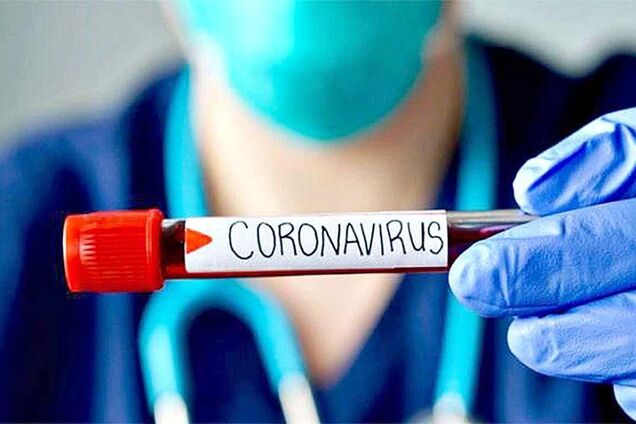 Тест на коронавірус