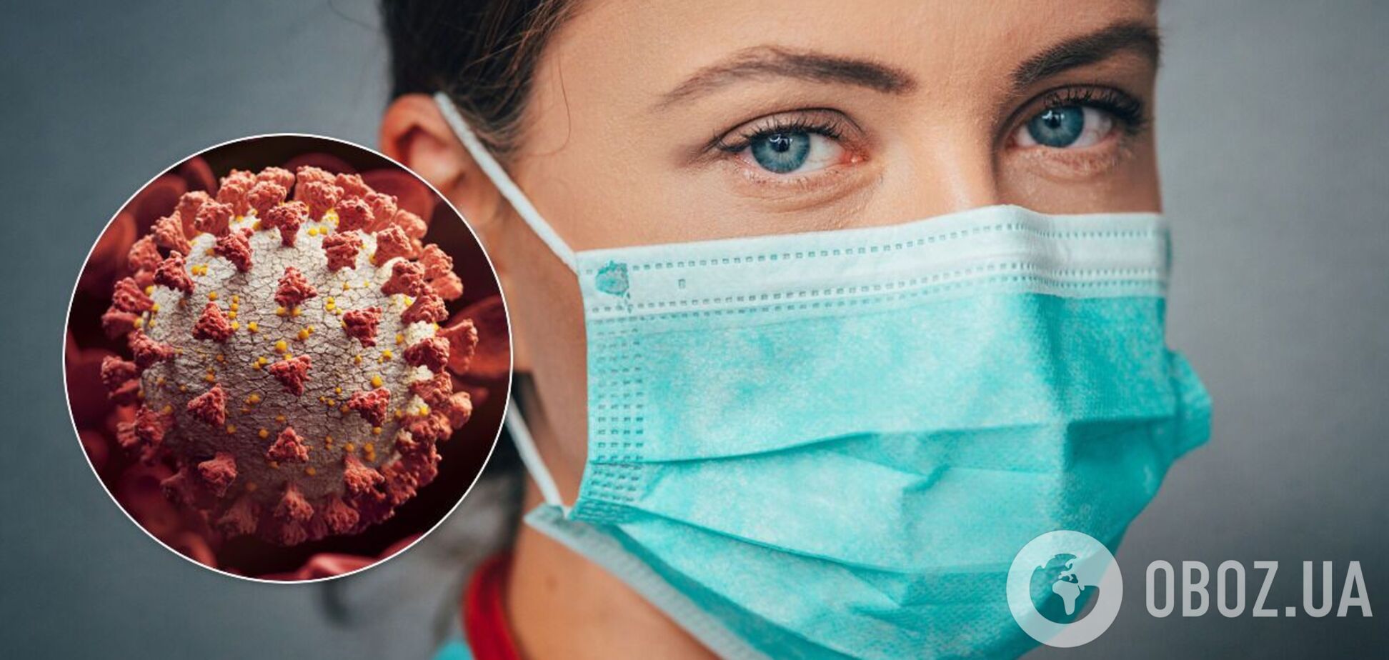 Коронавирус в Украине