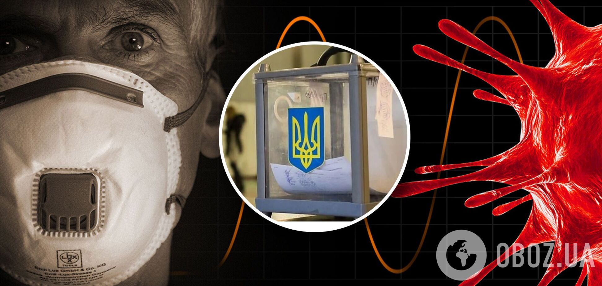 Введут ли карантин в Украине после выборов 25 октября: источник рассказал о пяти сценариях