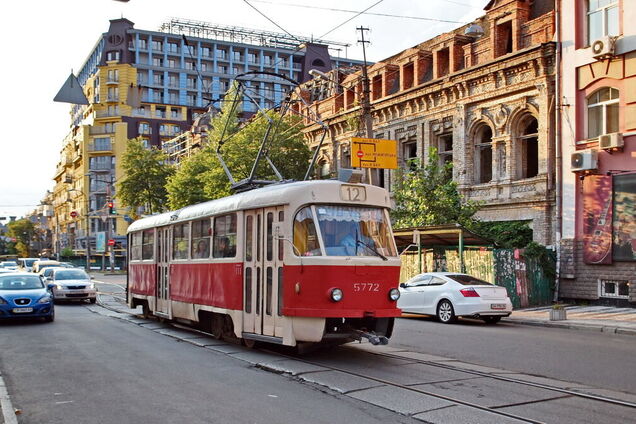 Киевские зацеперы