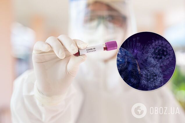 Статистика по COVID-19