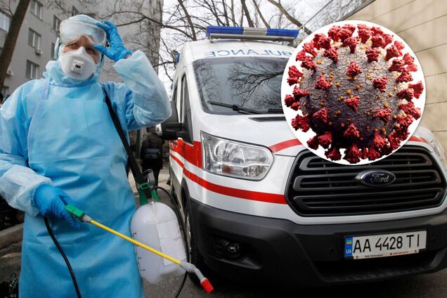 Коронавирус в Украине