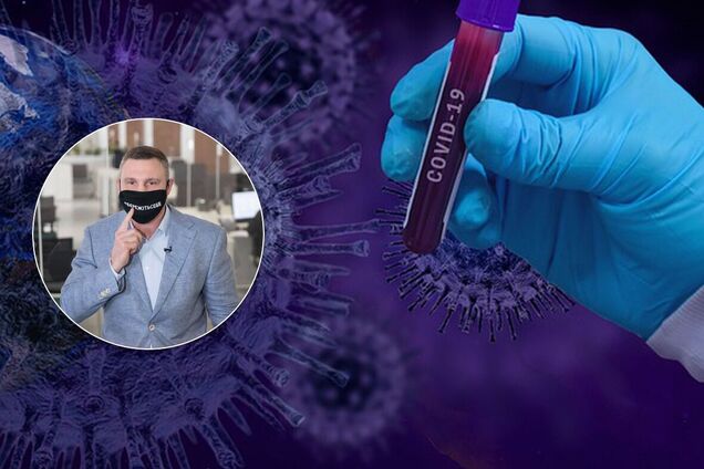 коронавірус