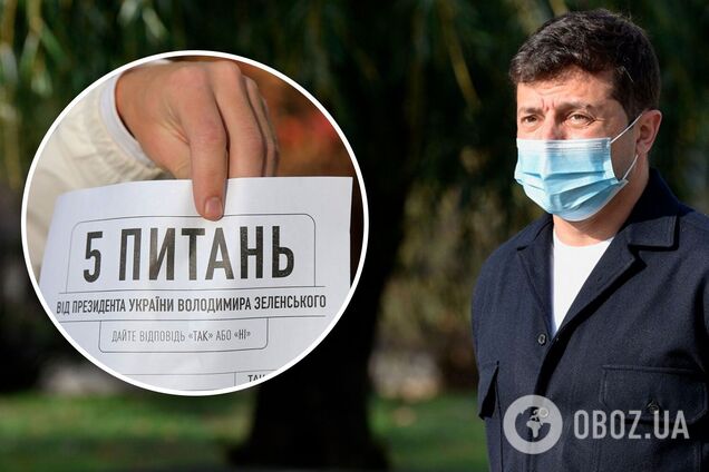 Опрос от Зеленского начался волной нарушений: украинцы рассказали о главных проблемах